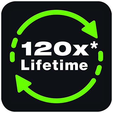 sb7946ty905 po compagno TY di bit - PZ / Torx per Tutti i Tipi di viti, 49 mm - Foto 2