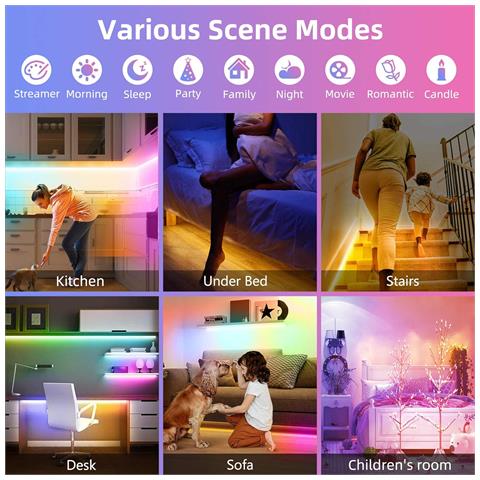 Striscia Led Multicolore 2x3m Con Sensore Di Movimento Pir E App Rgb - Foto 2