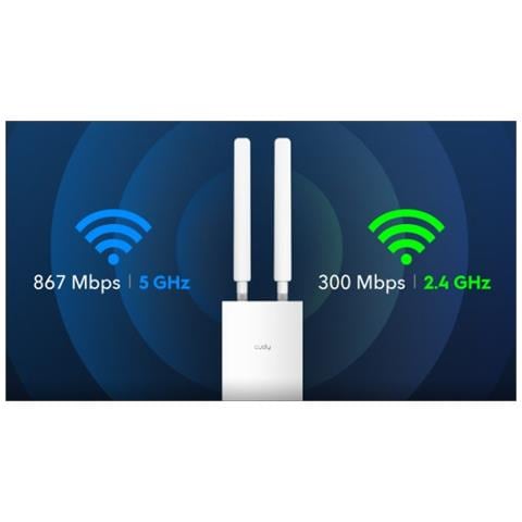 Extender e Punto di Accesso Wireless AC1200 per Esterni, RE1200 Outdoor ICU-RE1200OUT - Foto 4