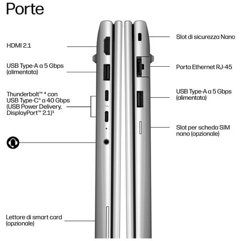 EliteBook 6 G2a 14 inch Notebook Next Gen AI PC Wolf Pro Security Edition AMD Ryzen AI 7 Computer portatile 35,6 cm (14") WUXGA 24 GB DDR5-SDRAM 512 GB SSD Wi-Fi 7 (802.11be) Windows 11 Pro Argento - Foto 20