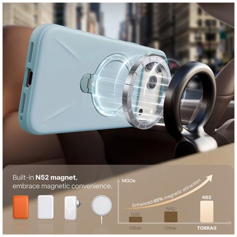Cover per iPhone 17 Pro Max - PC+Silicone, Blu, Con Soporte - Foto 4