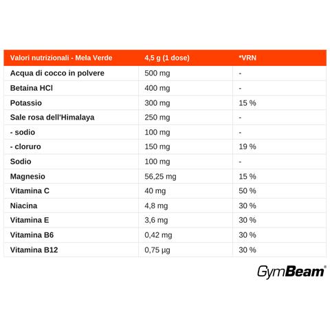 Bevanda elettrolitica ElectroFue Packs senza zuccheri 112,5 g T? Freddo alla Pesca - Foto 2