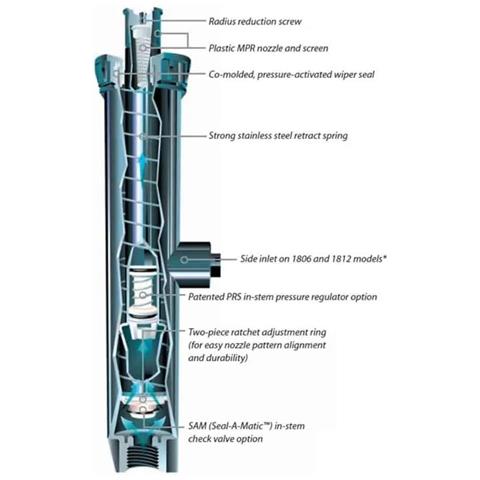 Irrigatore A Scomparsa 15cm Per Irrigazione Giardino - Foto 2