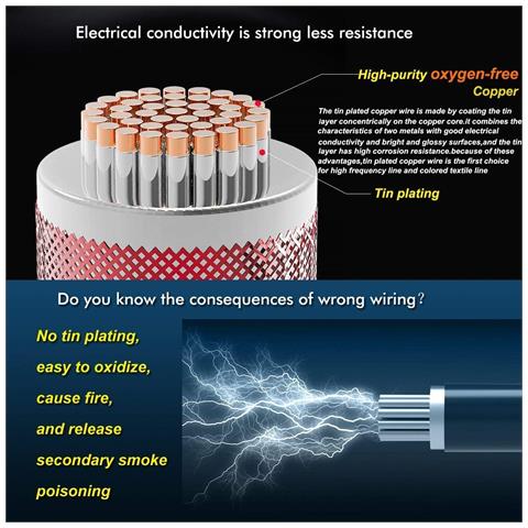 Cavo Silicone 16 Awg, 5 Metri Flessibile - Filo Elettrico In Rame Stagnato - Alta Resistenza Temperatura, Rosso, Rame - Foto 2