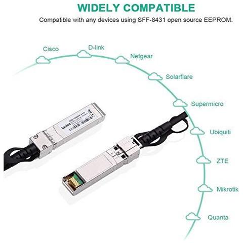 10gb Sfp Cable 0.5m Sfp Twinax Dac Cavo Attacco Diretto Rame Compatibile Con Cisco Sfp-h10gb-cu0.5m Ubiquiti D-link Supermicro Netgear Mikrotik Per Switch Router Nic - Foto 4