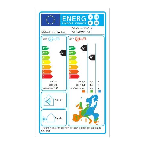 MUZ-DW25VF condizionatore fisso Condizionatore unità esterna Bianco - Foto 1