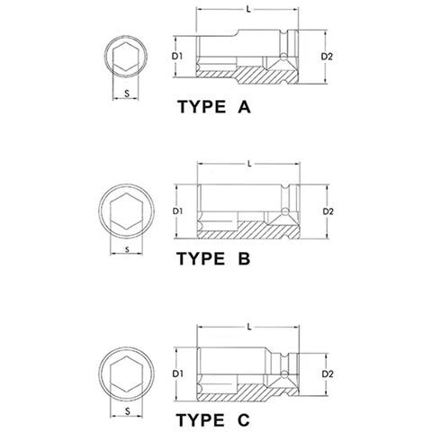Chiave A Bussola Ad Impatto 1 Pollice  Sw 65  Corta  Cr-mo - Foto 2
