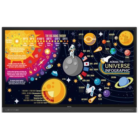 Lavagna Interattiva 86" LED IPS Touch screen RP8602 3840x21604K Ultra HD - Foto 1