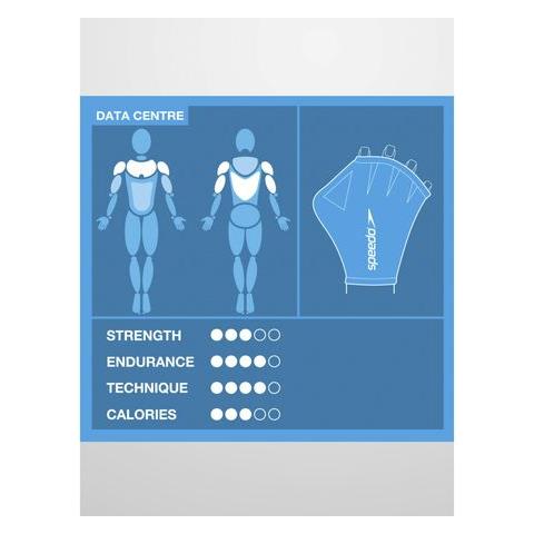 Aqua Glove, Glove, Blu, Neoprene, Aquagym training - Foto 3