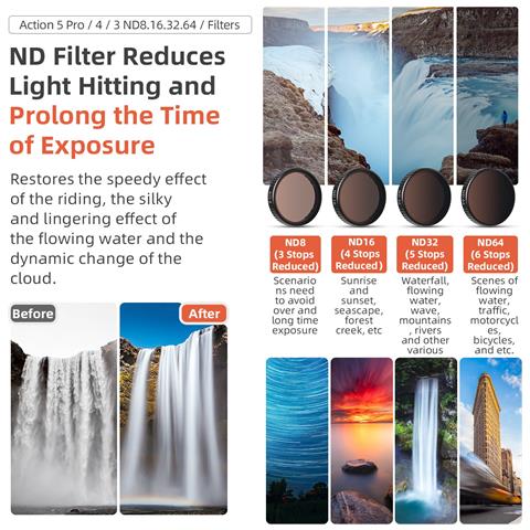 Filtro Cpl Per Action Camera Compatibile Con Dji Action 5 Pro/4/3 - Migliora I Tuoi Scatti! - Foto 2