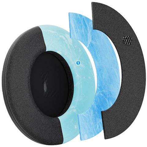 Cuscinetti Di Ricambio Compatibili Con Cuffie Bose Qc45/qc45ii/qc45sc/qc35/qc35ii (2 Pezzi) Black - Foto 2