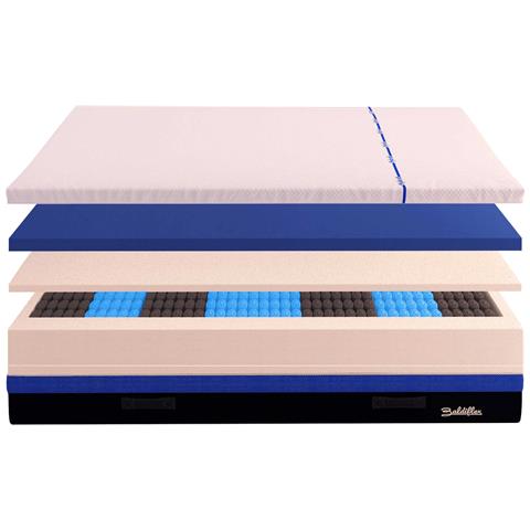 Materasso 3000 Molle e Memory 5 cm Hybrid Super Bros misura 85x200 cm - Foto 2