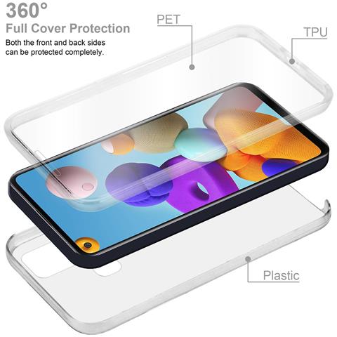 Custodia Compatibile Con Samsung Galaxy A21s In Transparente - 360° Full Body Copertura Protettiva - Protezione Anteriore E Posteriore, Protezione A Tutto Tondo Con Protezione Del Display - Foto 2