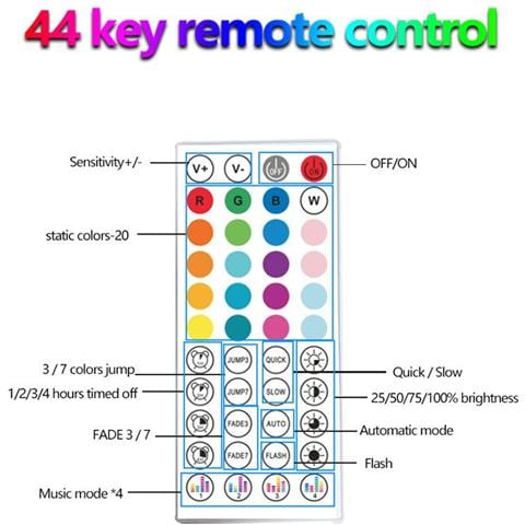 Kit Striscia Led Rgb 15m - Spina Eu, Telecomando 44 Tasti, Tagliabile, Per Gaming E Ambienti - Foto 2