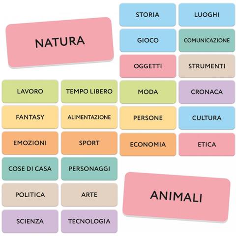Ludic PoeticaMente Gioco da tavolo Apprendimento - Foto 2