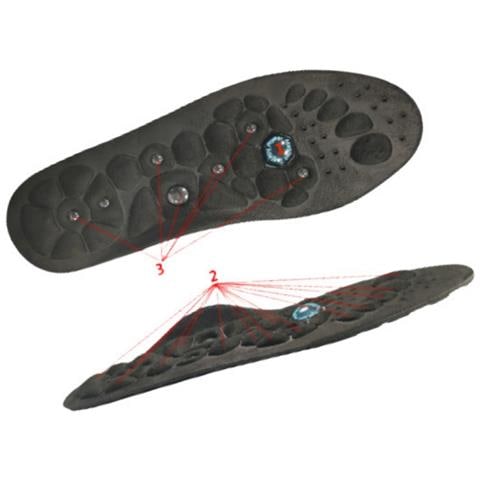 Solette Magnetiche Per Massaggio, Solette Per Scarpe Da Uomo E Da Donna Regolabili M - Foto 5