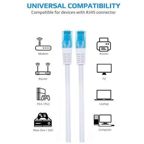 Cavo Ethernet 15m Cat 6 Internet Lan Rete Cavo Rj45 Patch Cord 10 Gbps Di Piombo Per Switch Router Hub Sky Cielo Q Hub Adattatore Di Rete Socket Modem Earthnet Networking Cat6 Wire Gigabit Utp - Foto 4