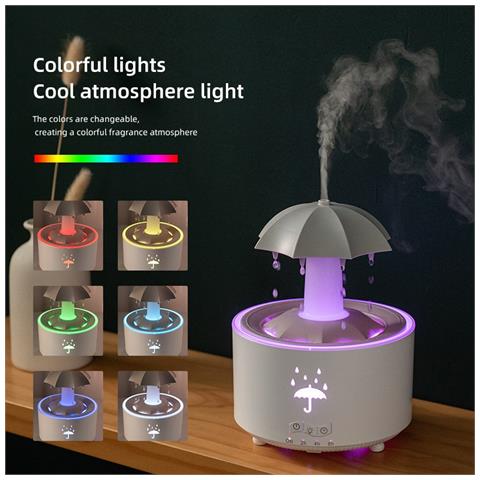 Diffusore Di Aromi A Goccia D'acqua Rotante Con Spina Ue - Umidificatore A Ultrasuoni Con Diffusore Di Oli Essenziali E Luce Led A 7 Colori White - Foto 7