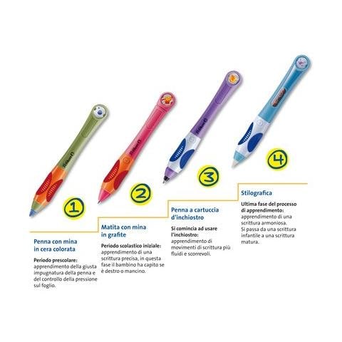 GRIFFIX Pelikan - cartuccia inchiostro per stilografica - blu royal - 0F1F37 (conf. 10)  - Foto 1