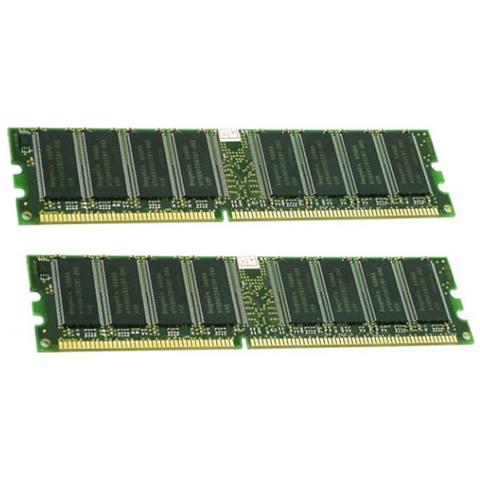 Sp148125 Memoria 16 Gb 2 X 8 Gb Ddr4 2400 Mhz Data Integrity Check (verifica Integrità Dati)  - Foto 1