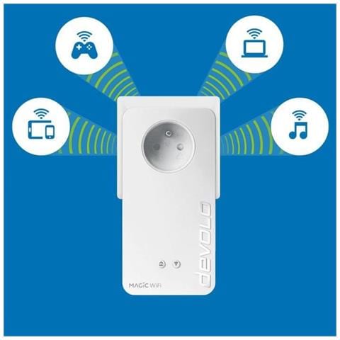Cpl Magic 2 Wifi Next Starter Kit - Fino A 2400 Mbit / S - Foto 6