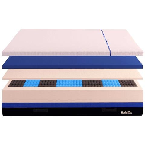 Materasso 3000 Molle e Memory 5 cm Hybrid Super Bros misura 140x200 cm - Foto 5