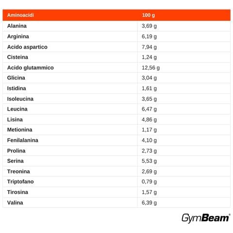 Ultimate Vegan Protein con pisello e riso 1000 g Vaniglia - Foto 3