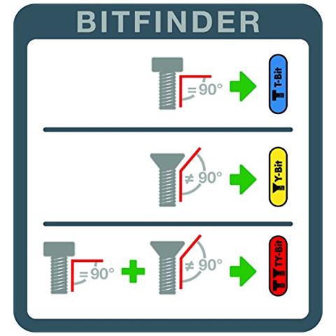 sb7946ty903 po compagno TY di bit - PH / PZ / Torx per Tutti i Tipi di viti, 49 mm - Foto 2