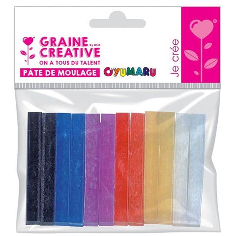 12 Pani Oyumaru - Di Base - Foto 1