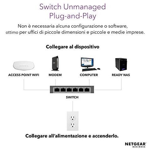 Switch Unmanaged PoE+ Gigabit Ethernet 16 porte (GS316P) con 16 PoE+ a 115 W, montaggio desktop e a parete, in metallo resistente - Foto 2