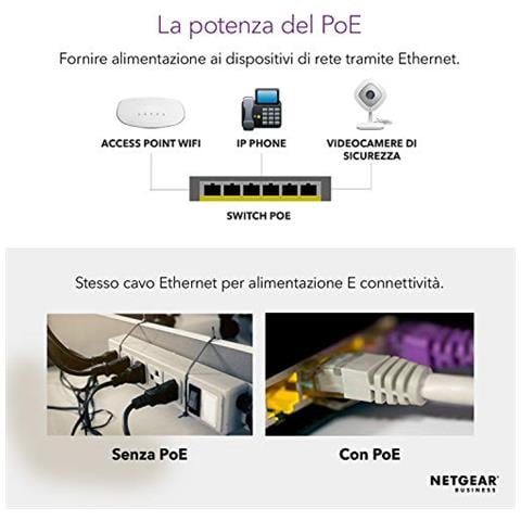 Switch Unmanaged PoE+ Gigabit Ethernet 16 porte (GS316P) con 16 PoE+ a 115 W, montaggio desktop e a parete, in metallo resistente - Foto 5