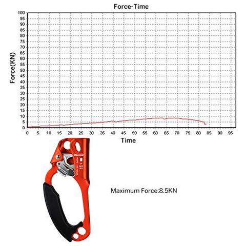 Mano Ascender Rock Climbing Albero Del Arborist Rappelling Gear Attrezzatura Corda Morsetto Per 8-13mm Rope - Foto 4