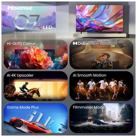 Smart TV QLED 65" 4K TV 65Q7S, 60Hz, Audio Dolby Atmos, VIDAA OS con 1000+ APP, Dolby Vision IQ, HDR 10+, Game Mode Plus, Bluetooth, Wifi, Alexa Built-in, AirPlay2, lativù 4K - Foto 2