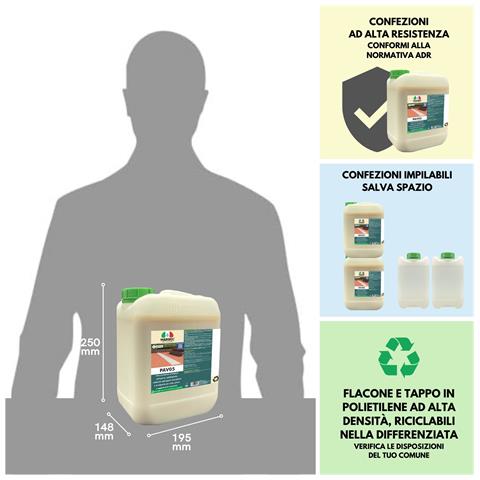 Kit Cotto Pietra Esterno Kit Cotto E Pietra Esterni - Kit Di Pulizia E Manutenzione - Foto 4