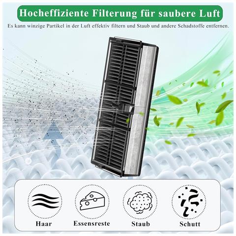 Filtro Di Ricambio Per Dreame X40 Ultra/l10s Pro Ultra Heat - Foto 6