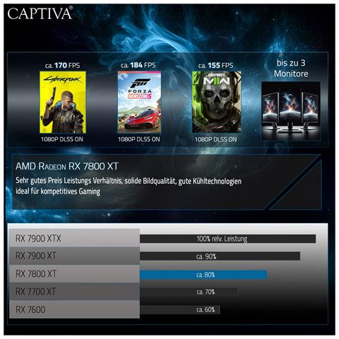 PC Desktop Highend Gaming R91-832 AMD Ryzen 5 5500 3.6 GHz RAM 16GB SSD 1TB AMD Radeon RX 7800 XT 16GB Windows 11 Home - Foto 2