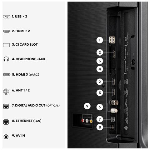 Smart TV QLED 50" 4K TV 50Q7S, 60Hz, Audio Dolby Atmos, VIDAA OS con 1000+ APP, Dolby Vision IQ, HDR 10+, Game Mode Plus, Bluetooth, Wifi, Alexa Built-in, AirPlay2, lativù 4K - Foto 14