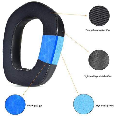 Cuscinetti Auricolari Per Cuffie Logitech G435 Con Sensazione Di Ghiaccio - Foto 2