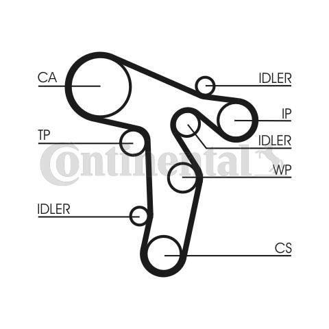 Kit Di Distribuzione - Foto 1
