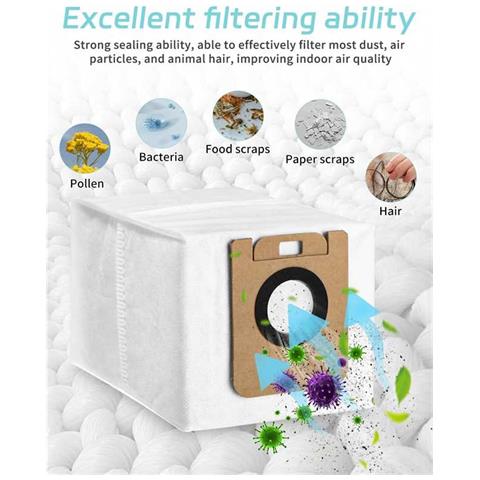 Accessori Per Dreame Bot D10 Plus /rls3d /z10 Pro /l10 Plus 13 Parti Multicolor - Foto 7