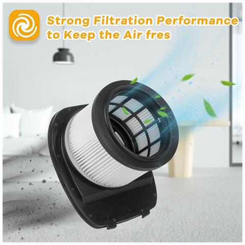 Set Di Filtri Compatibile Con Aspirapolvere Senza Fili Shark Anti Hair Wrap Serie Iz201eu Iz251eu - Foto 6