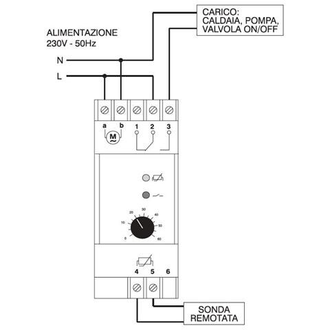 Termostato Per Quadro Elettrico - Foto 3