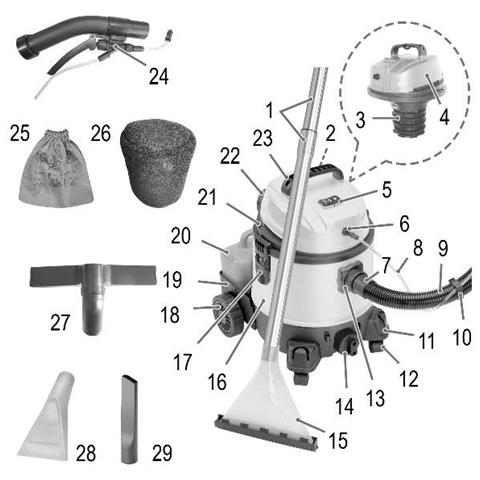 Lava Moquette Tappeti Sedili Auto Aspirapolvere Solidi E Liquidi 1200w Bomann Bss 6000 - Foto 8