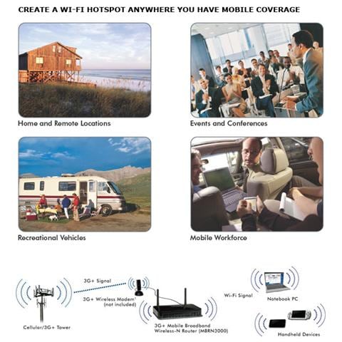 Router Wireless MBRN3000 300 Mbps 802.11 b / g / n Supporto 3G 4 Porte Ethernet 10/100 / 1 x USB 2.0 Tecnologia Push 'N' Connect - Foto 7