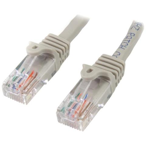 Cavo di Rete da 10m Grigio Cat5e Ethernet RJ45 Antigroviglio - Cavo Patch Snagless - Foto 1
