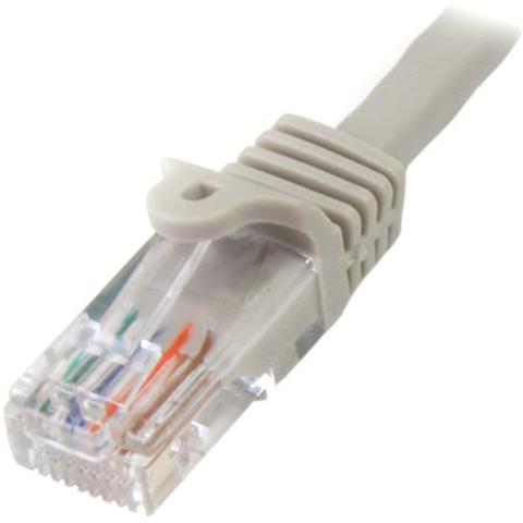 Cavo di Rete da 10m Grigio Cat5e Ethernet RJ45 Antigroviglio - Cavo Patch Snagless - Foto 3