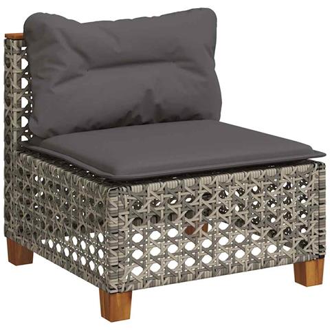 Set Divano da Giardino 8 pz con Cuscini Grigio in Polyrattan - Foto 9