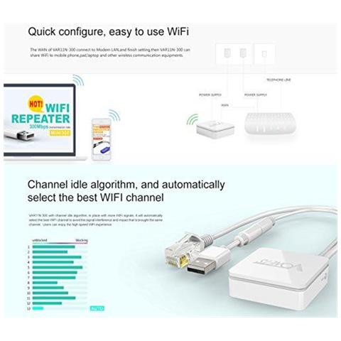 Wifi Mini Portatile Wifi Router 300mbps Bridge Di Rete Senza Fili Portatile Ap Modes Disegno Della Tasca Multifunzionale Ripetitore Del Segnale Usb Rj45 Wifi Hotspot Extender Amplificatore Var11n-300 - Foto 4
