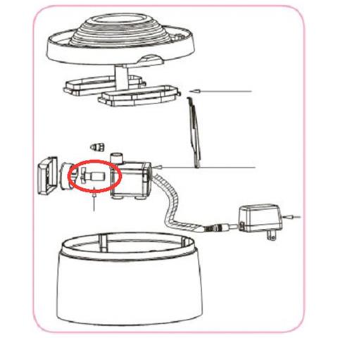 Cartucce Ricambio Croci Happy Drink - Filtri Carboni Attivi Per Fontana Acqua Gatti, 2 Pezzi