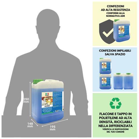 Kit Cottomatt Kit Manutenzione Cotto Opaco - Kit Di Pulizia E Manutenzione Cotto E Pietra Interni Cerati Opachi - Foto 4